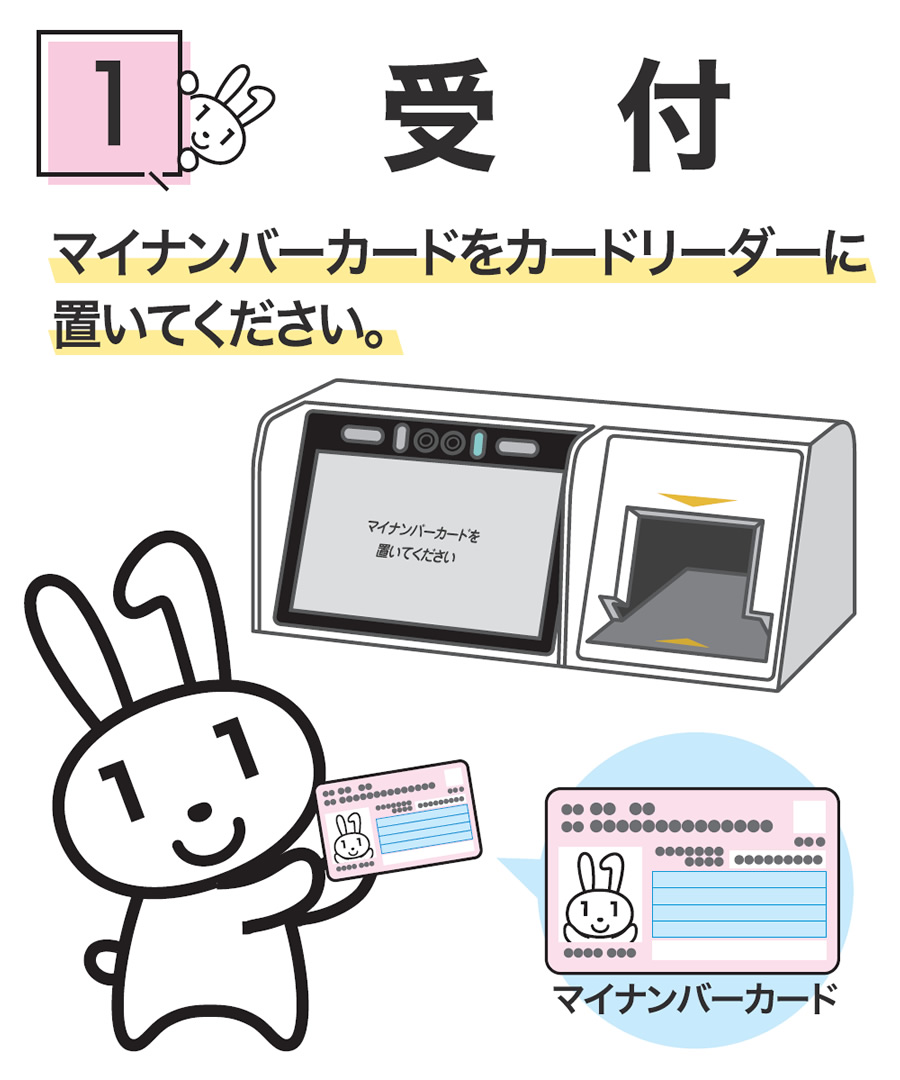マイナンバーカード（マイナカード 保険証）ご使用方法のご案内