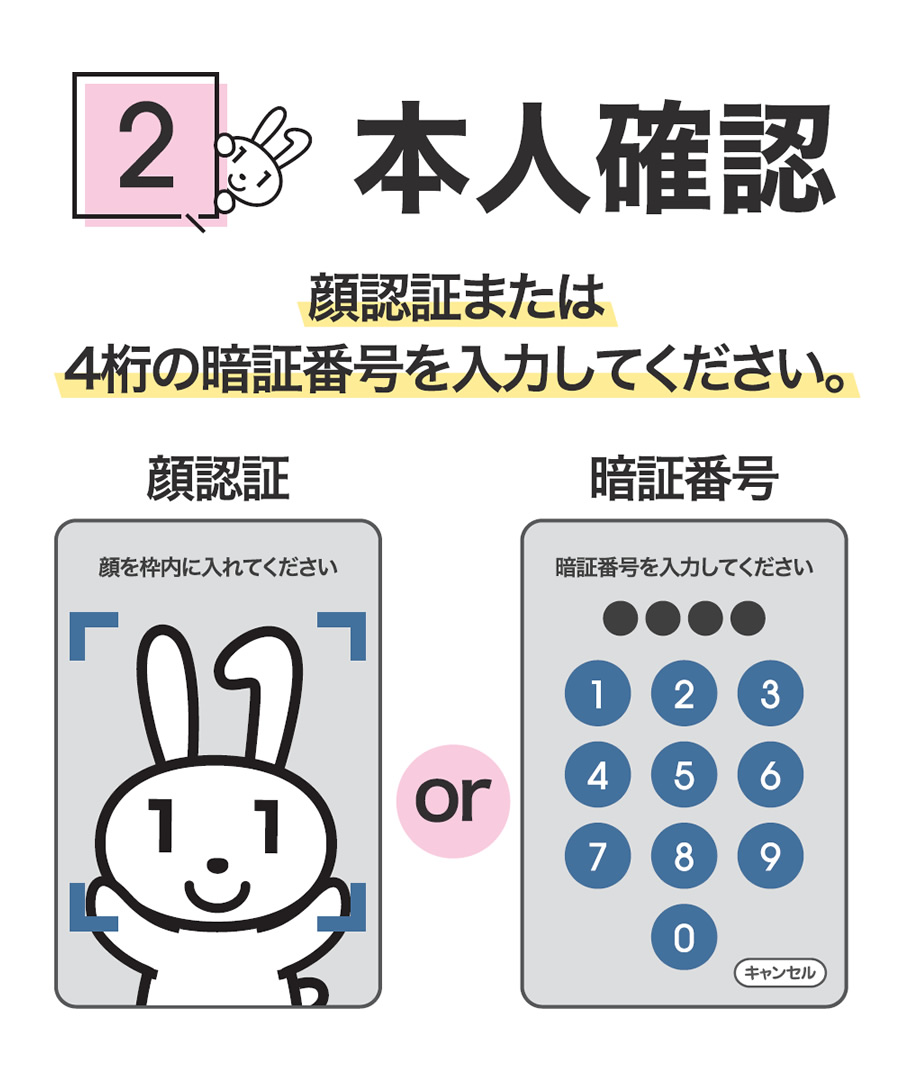 マイナンバーカード（マイナカード 保険証）ご使用方法のご案内