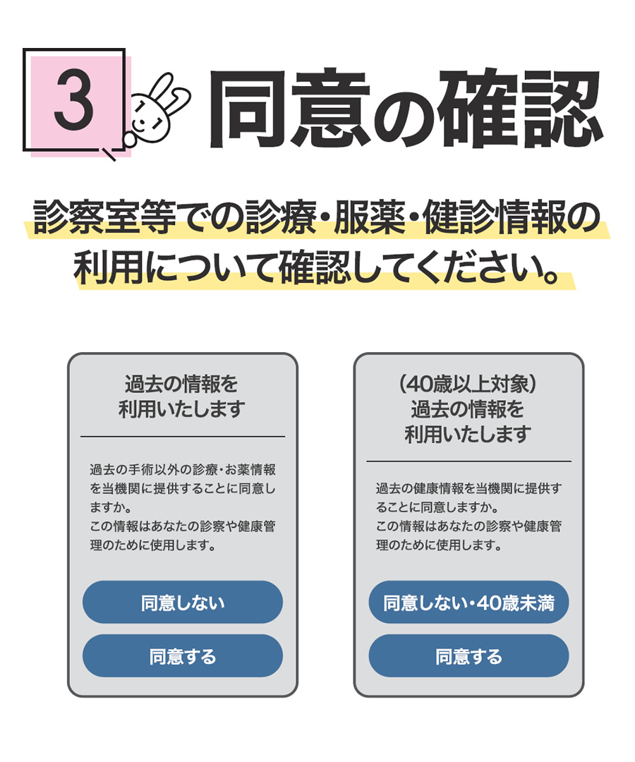 マイナンバーカード（マイナカード 保険証）ご使用方法のご案内