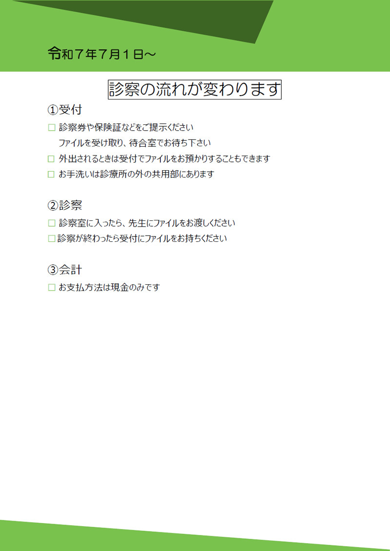 代々木の森診療所移転のご案内